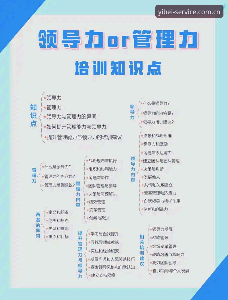 易倍娱乐平台安装教程 掌握体育俱乐部管理的关键:从拉比奥事件看领导力与决策实用技巧