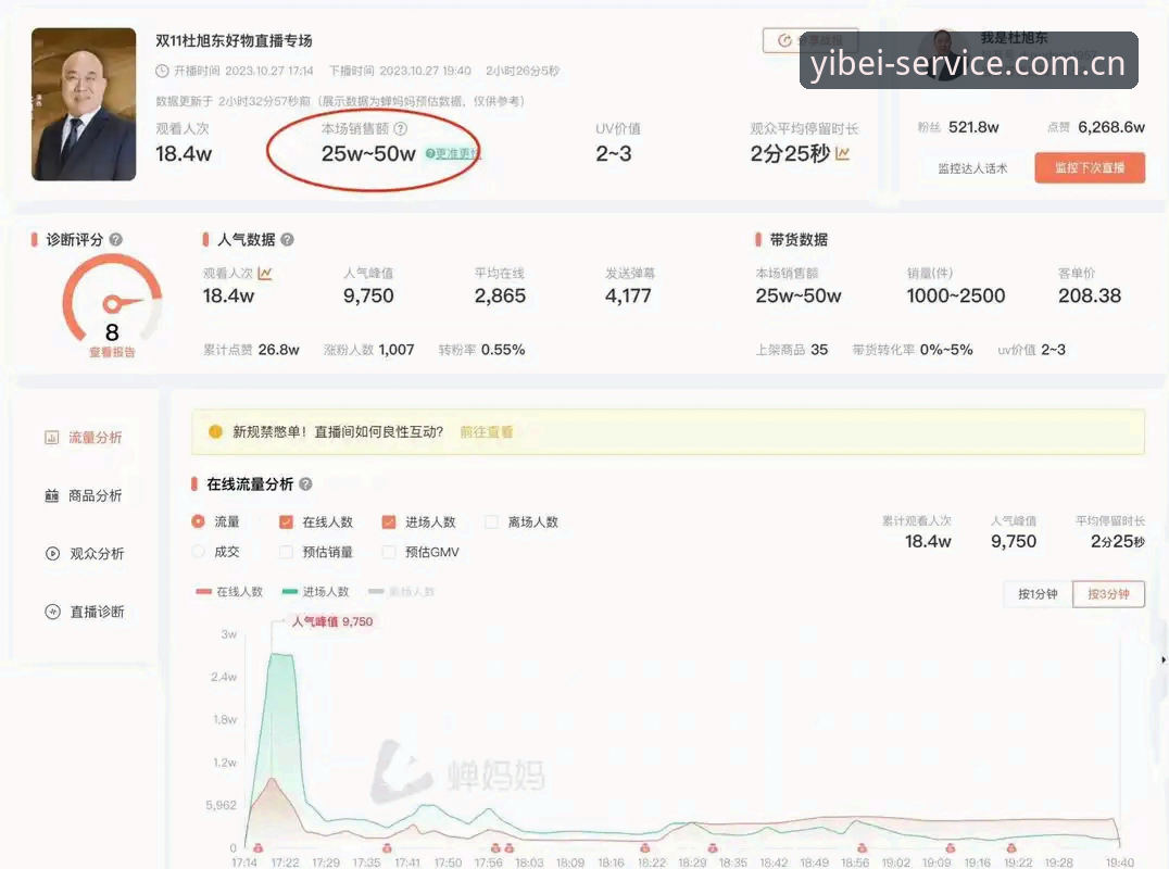 易倍服务中心 易倍服务中心实用指南:掌握数据查询与赛事直播的关键技巧
